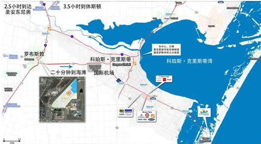 美国EB-5投资移民项目新纪元:德州奥特莱斯购物中心