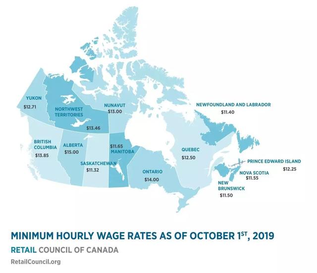 加拿大移民最低工资上涨