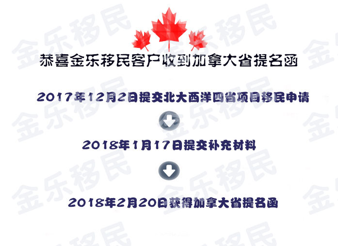 恭喜金乐移民多名客户获得加拿大北大西洋四省移民提名函 