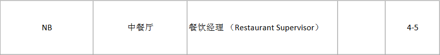 加拿大移民