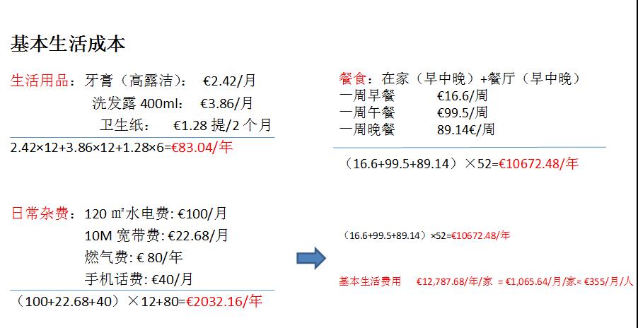 马耳他移民